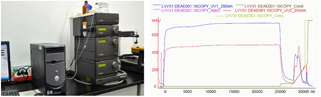 1456714143187332.png AKTA实时监控.png