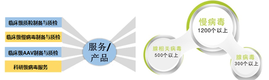 1525622268131305.png blob.png